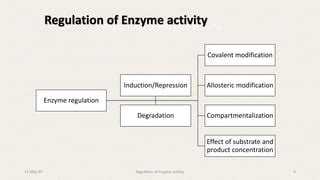 Enzyme regulation | PPT