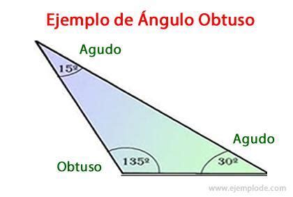 Traza los siguientes ángulos: Angulo obtuso - Brainly.lat