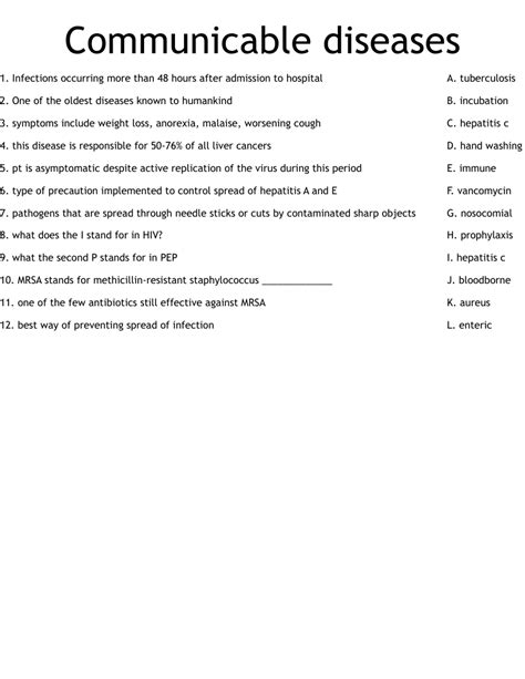 Infection Prevention and Control Crossword - WordMint