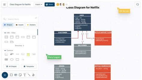 Create Class Diagrams Online with Creately ( UML ) | Creately