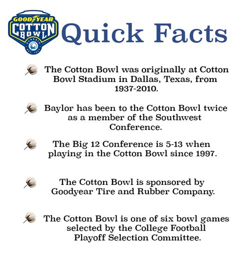 Cotton Bowl Facts NEW - The Baylor Lariat