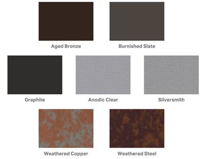 Seven New PAC-CLAD Colors Enhance Design Options For Metal Roofs, Walls