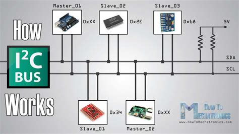 How I2C Communication Works & How To Use It with Arduino