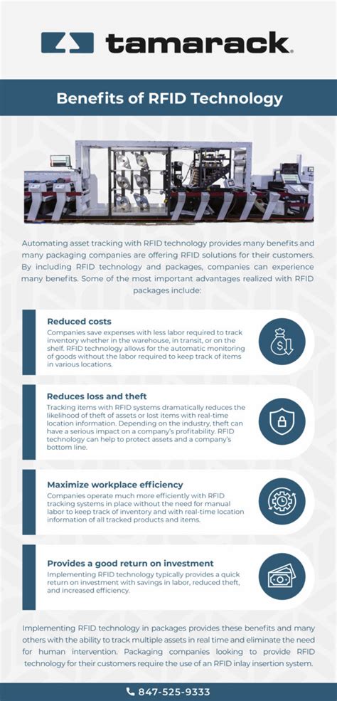 Benefits of RFID Technology- Infographic - Tamarack® Products Inc