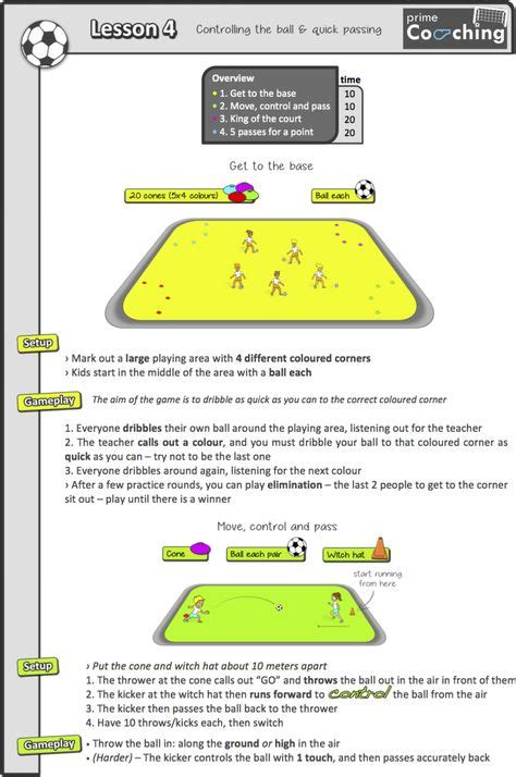 140 Kids football drills ideas | football drills, soccer drills, soccer ...