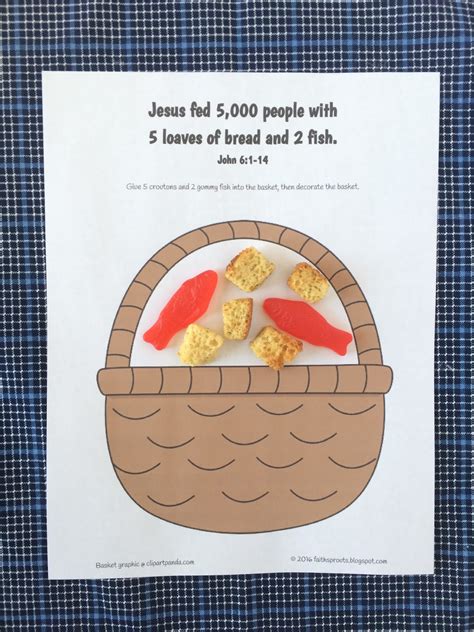 faith sprouts: Jesus Feeds 5,000 People