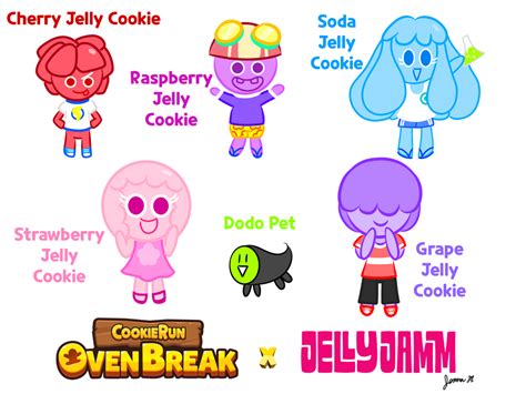 Jelly Jamm Characters as Running Cookies by jemibuni on DeviantArt