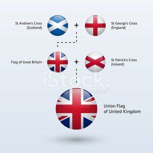 Evolution Of The United Kingdom Flag Stock Clipart | Royalty-Free | FreeImages