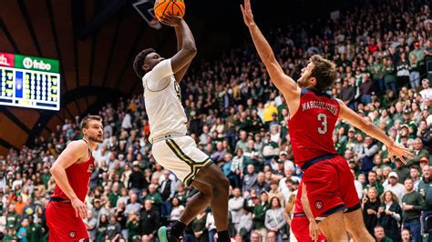 CSU men's basketball’s perfect start ends in upset loss to Saint Mary’s