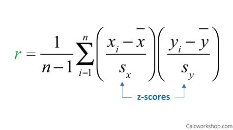 Least Squares Regression Line (w/ 19 Worked Examples!)