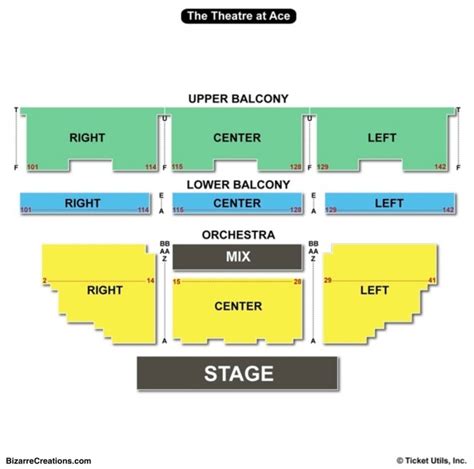 Keswick Theatre Interactive Seating Chart | Awesome Home