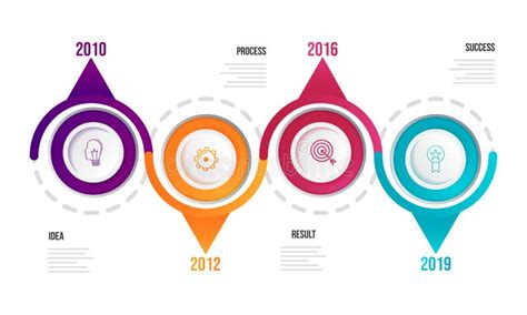 Year Timeline Infographic Template with Four Levels for Business Growth ...