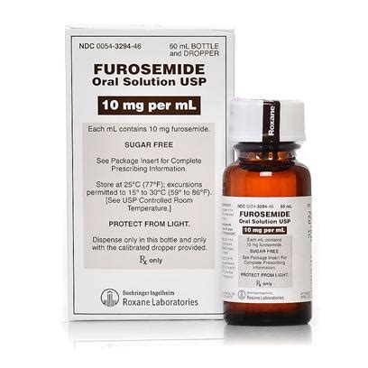 Furosemide | PetCareRx