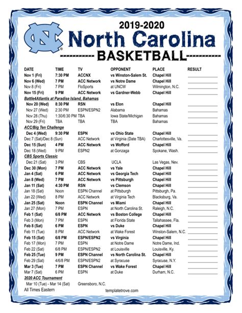 Nc State 2024 2024 Basketball Roster Predictions - Aleta Aurelie