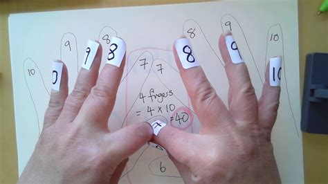 Multiplication Finger Trick 6 10s - YouTube