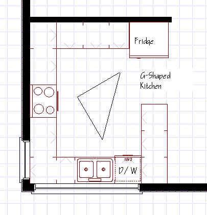 46+ Floor Plan G Shaped Kitchen Layout – Home