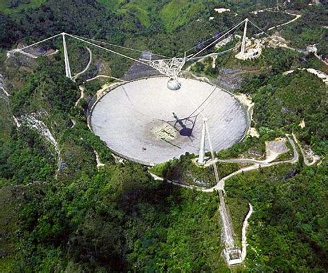 Arecibo Observatory data help lead to discovery of cosmic 'heartbeat'