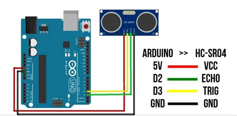 Solved Ultrasonic Sensor HC-SR04 with Arduino Code for | Chegg.com