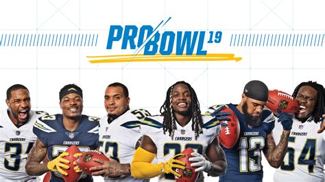 2019 Pro Bowl: How to Watch & What to Know