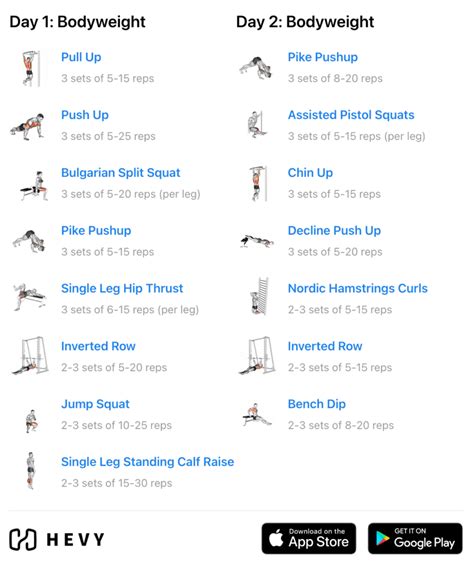 2 Day Split Workout – The Complete Guide (2024) - Hevy