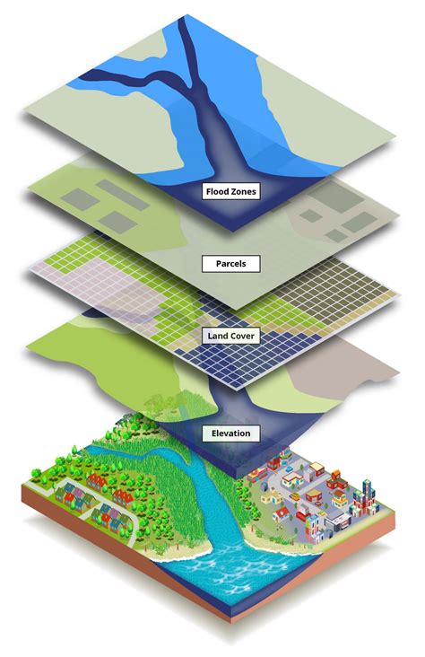 Manfaat Drone Untuk Proyek Konstruksi 0822.15152011 | Geopasi Survey