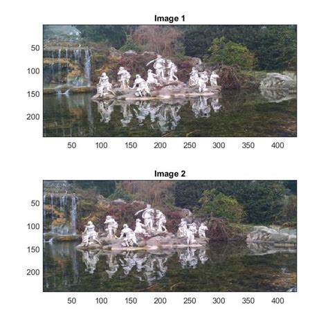 Template Matching in MATLAB | IMAGE PROCESSING