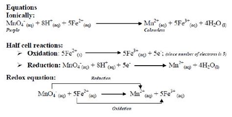 Acidified Potassium Manganate Vii Formula - JaidataroBurgess