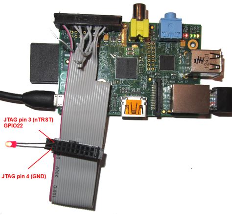 Preparing Raspberry PI for JTAG Debugging | Jason note