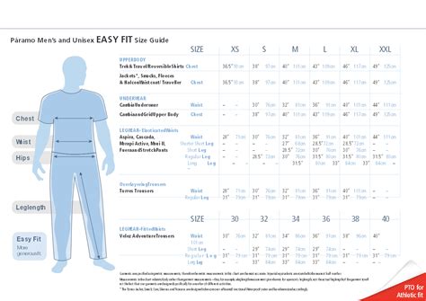 [View 27+] Kayak Helmet Size Guide