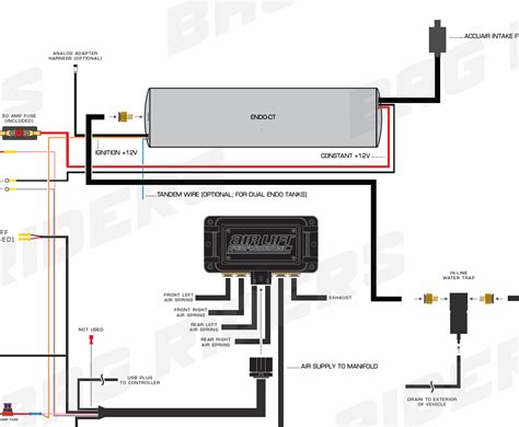 [DIAGRAM] Air Lift Quickshot Compressor System For Air Springs Wiring ...