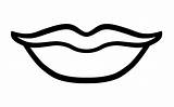Mouth Coloring Pages Lips Colouring Clipart Printable Cliparts Autism  sketch template