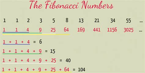 Arthur Benjamin: Keajaiban Bilangan Fibonacci - defantri.com