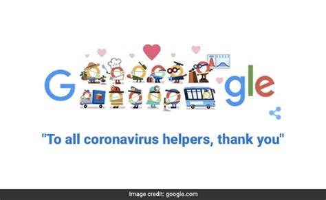 Google Doodle Says, "Thank You Coronavirus Helpers"