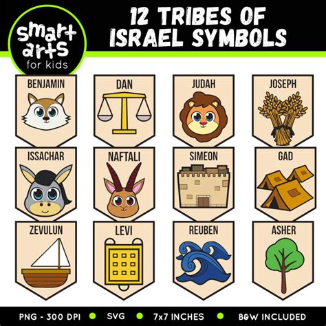 12 Tribes of Israel Symbols Clip Art - Educational Clip Arts and Bible ...