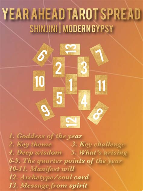 A year ahead tarot spread: An alternative to a traditional 12-card reading | Modern Gypsy