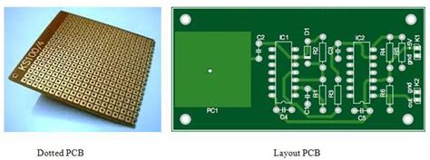 Designing Your Own PCB with Proteus | Easy Tutorial For Beginners