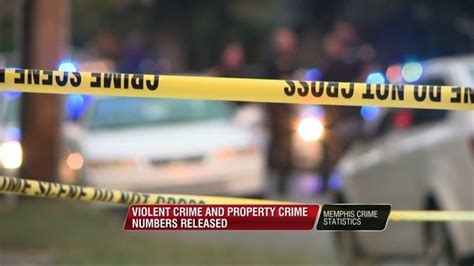 Violent crime up, property crime down in Memphis | WREG.com