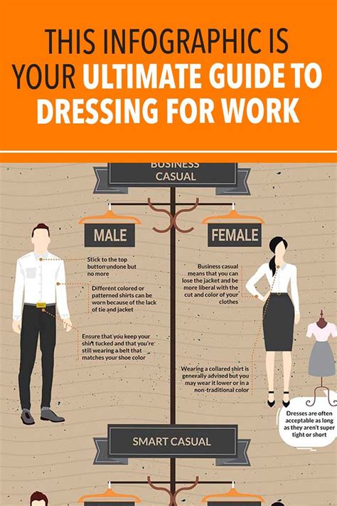 This Infographic Is Your Ultimate Guide to Dressing for Work | Office ...