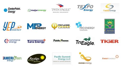 Energy Suppliers – Energy Rate