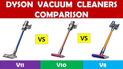 Dyson Vacuum Cleaners Comparison | Dyson V11 vs V10 vs V8 - YouTube