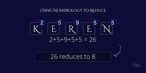 The Meaning of the Name "Keren", and Why Numerologists Like It