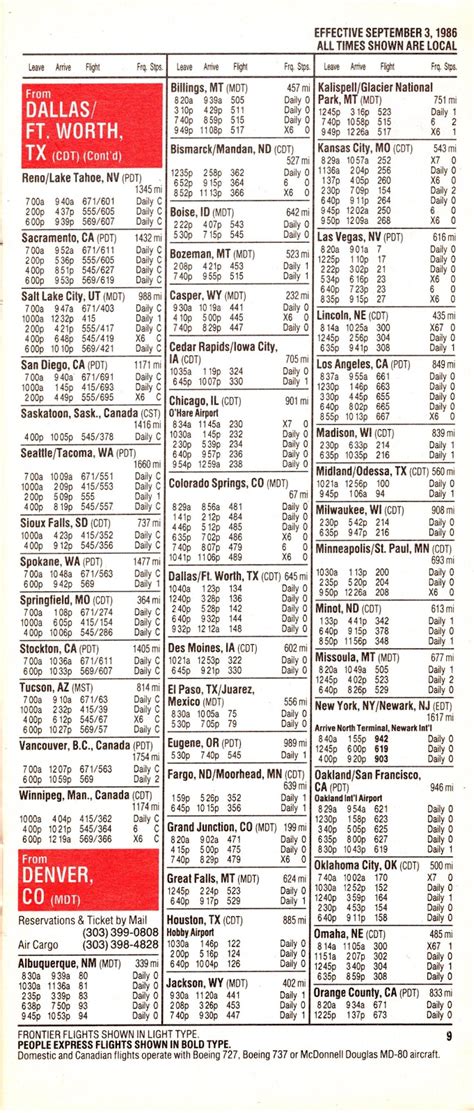 Airline Timetables: Frontier Airlines - August 1986