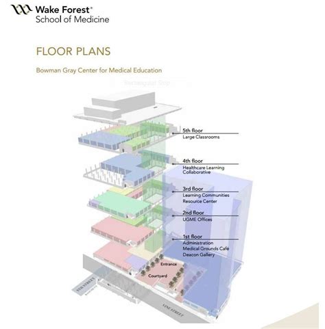 Wake Forest Baptist Hospital Map - Maps For You