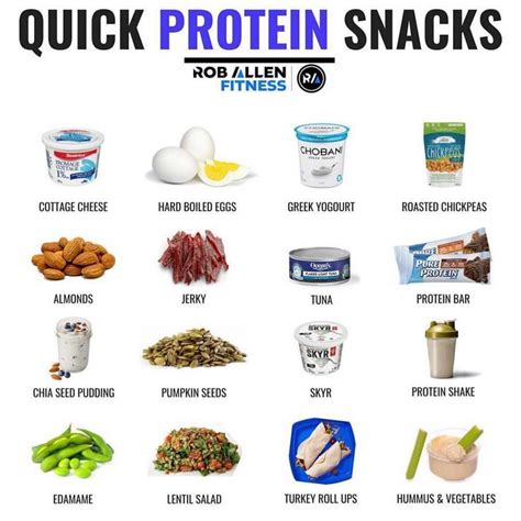 my - Fitness ladies | Quick protein snacks, Quick protein, Protein snacks