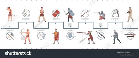 War Evolution History Flat Infographic Composition Stock Vector ...