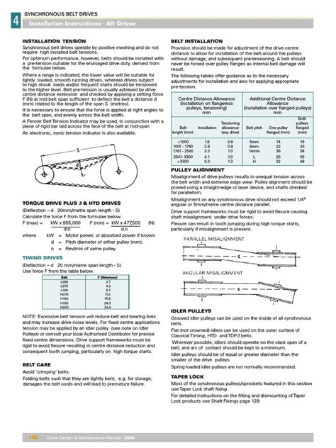 Installation Instructions for Synchronous Belt Drives: Guidelines for Proper Belt Tensioning ...