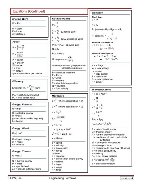 Engineering formula sheet | Physics and mathematics, Engineering notes ...