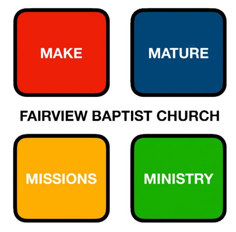 Contact - Fairview Baptist Church | Austin, Tx