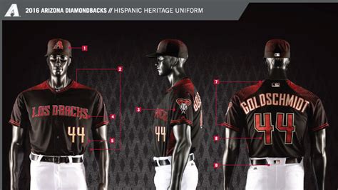 New uniforms unveiled for Arizona Diamondbacks - Phoenix Business Journal