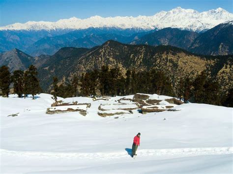 Trekking in Himalayas – A Comprehensive Guide for Beginner - Sochalay Ki Soch